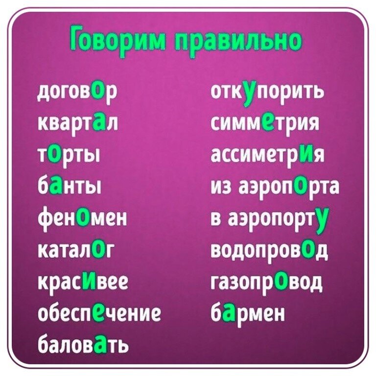 Как правильно произносится фамилия. Говорим правильно. Говори правильно ударения. Квартал или квартал. Как правильно говорить слова.