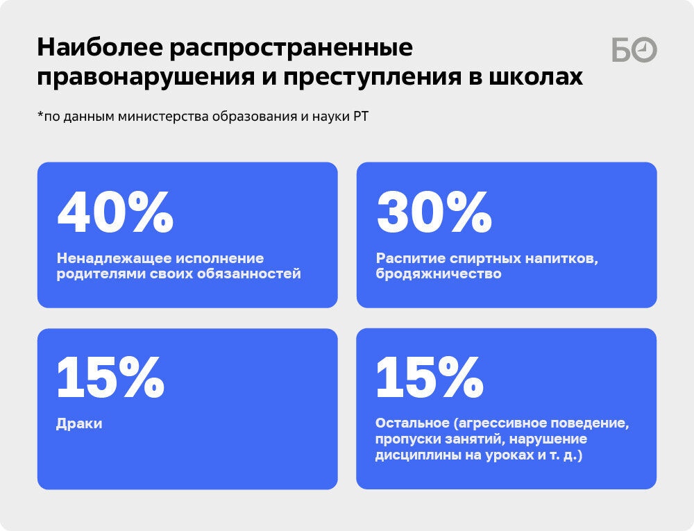 Можно заработать… срок. Как преступники используют детей в своих чёрных делах