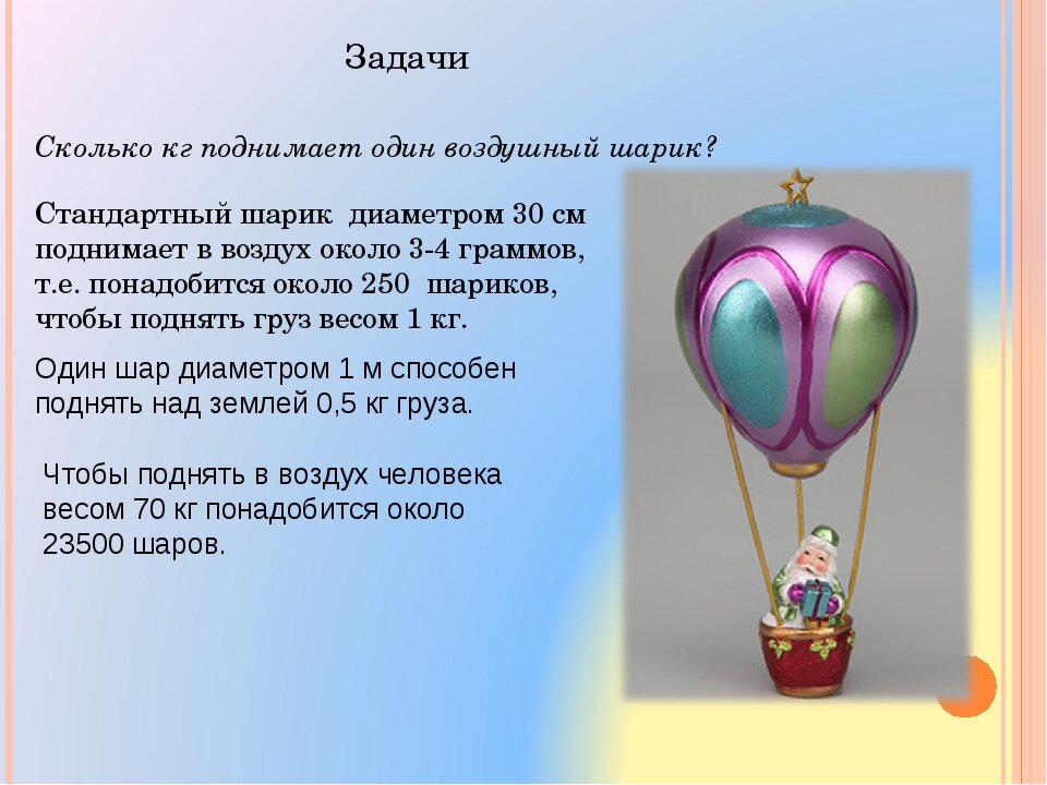 На рисунке 5 изображен детский воздушный шарик одинаково ли давление воздуха в точках