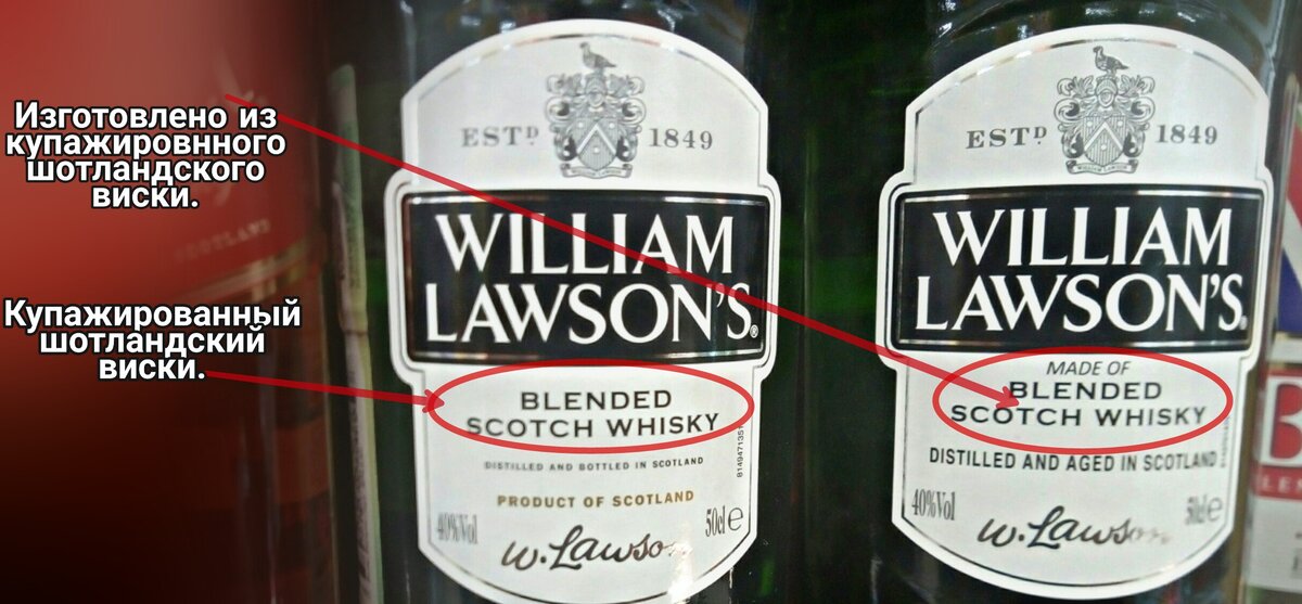 Слева Шотландия, справа Россия.