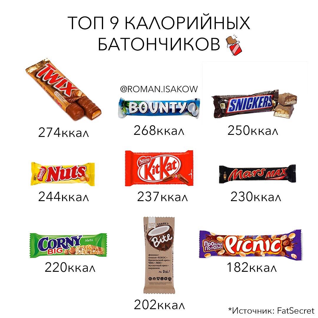 Шоколадные батончики