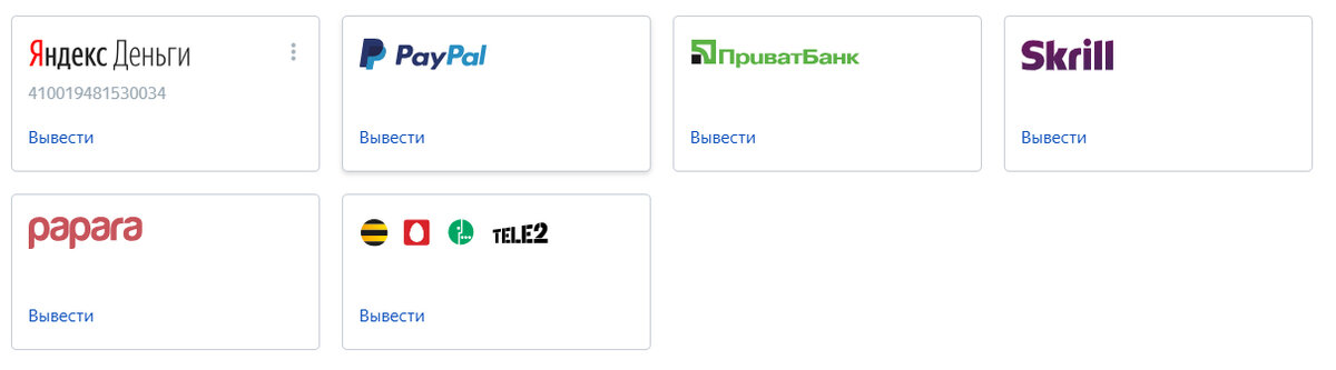 Способы вывода