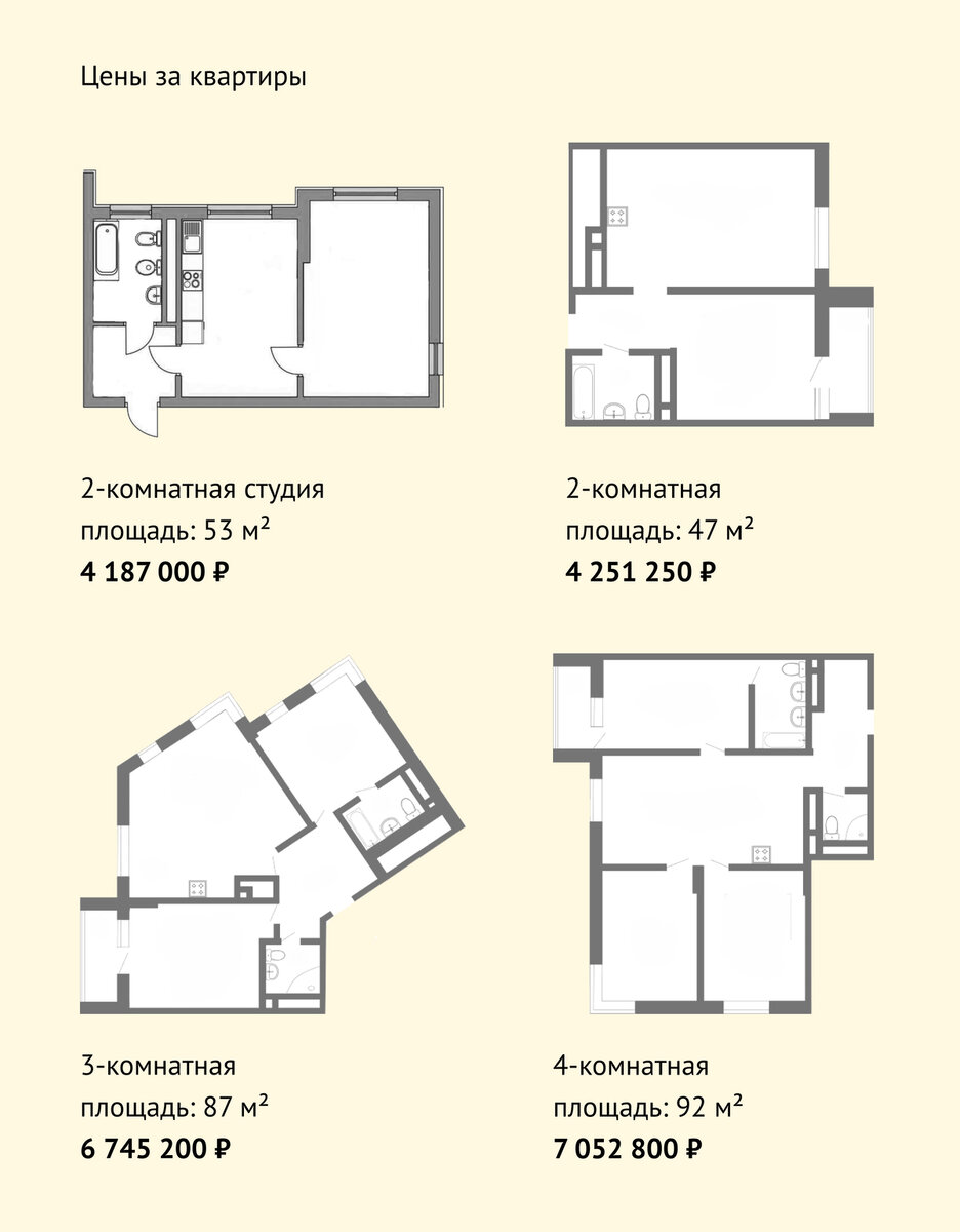 ЖК iTower — инновации среди хрущоб | Журнал N1.RU | Дзен