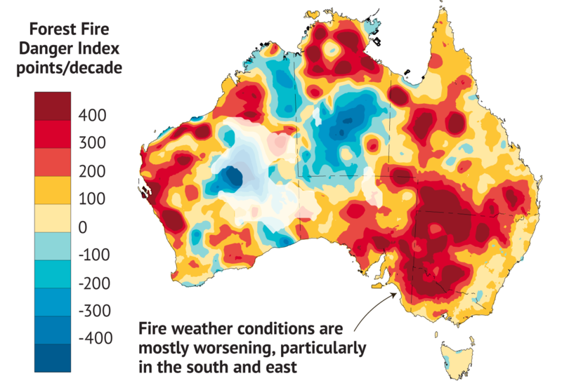 Основные очаги возгорания.
