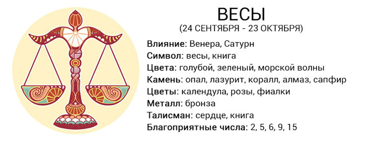 Мужчина-Весы и женщина-Рак: совместимость в любви, сексе, постели, дружбе - 24СМИ