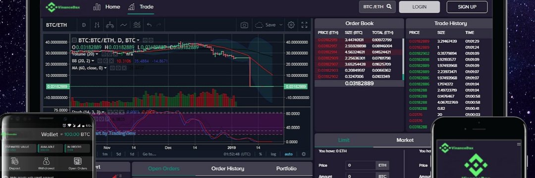 Раздача токенов VND от биржи VinanceDax