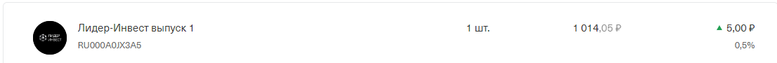 Вот она, моя одинокая облигашечка на счете Тинькофф