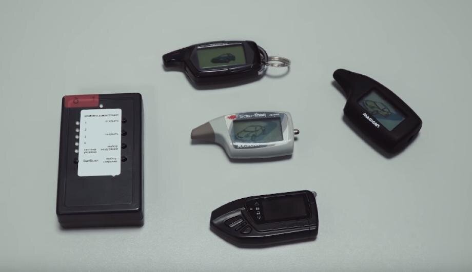 Код-грабберы