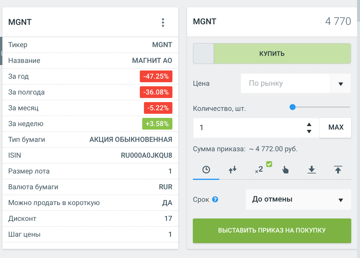 Рыночная заявка: покупаем лот акций «Магнита» по рыночной цене