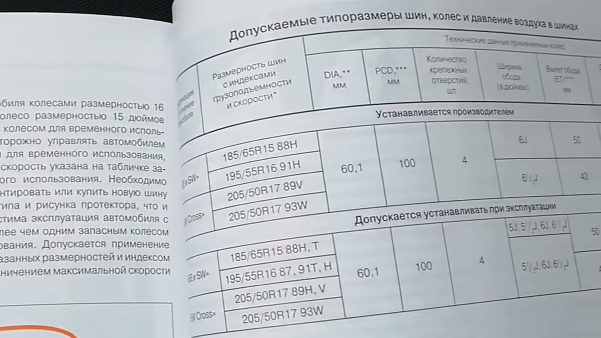 Вылет диска допустимые отклонения по марке автомобиля лада веста св кросс