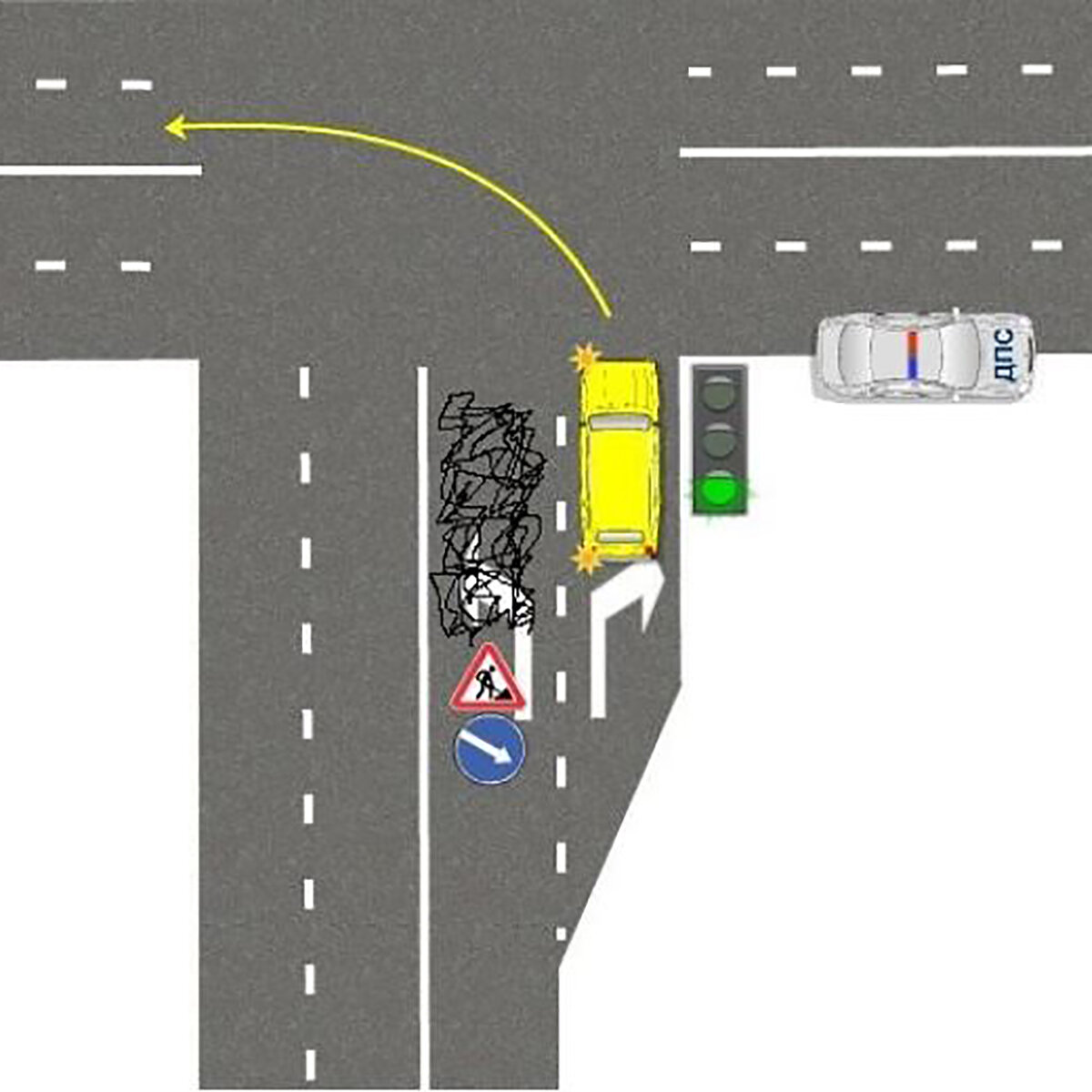 А вы сможете ответить правильно?