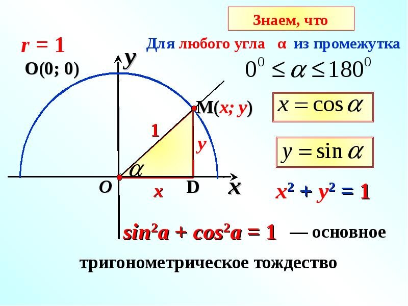 Как найти кос если дан синус