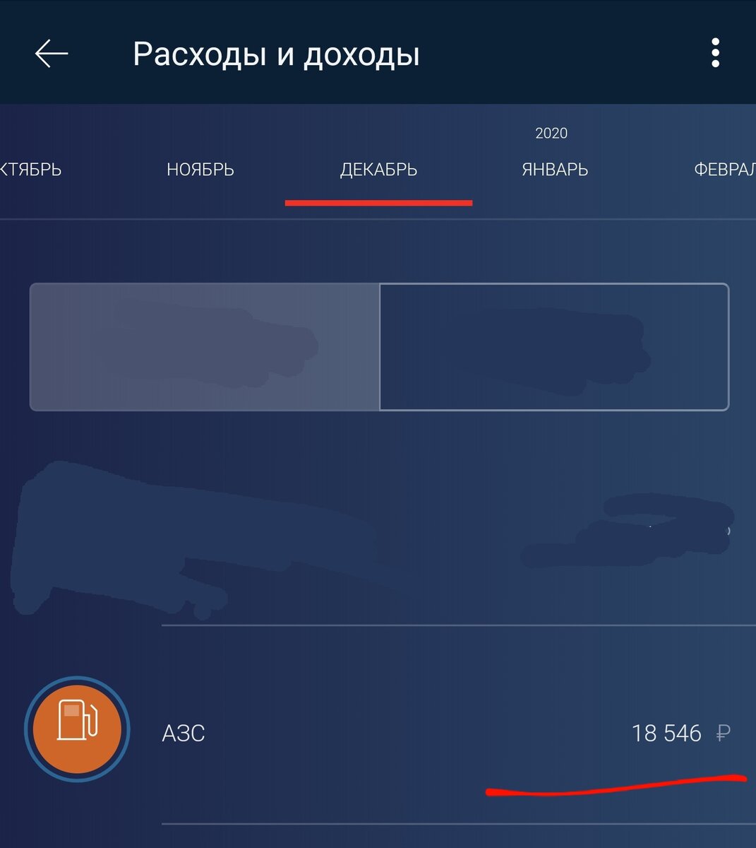 Расходы на топливо