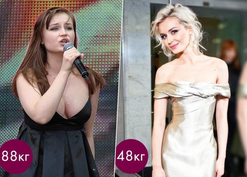 Полина Гагарина до и после