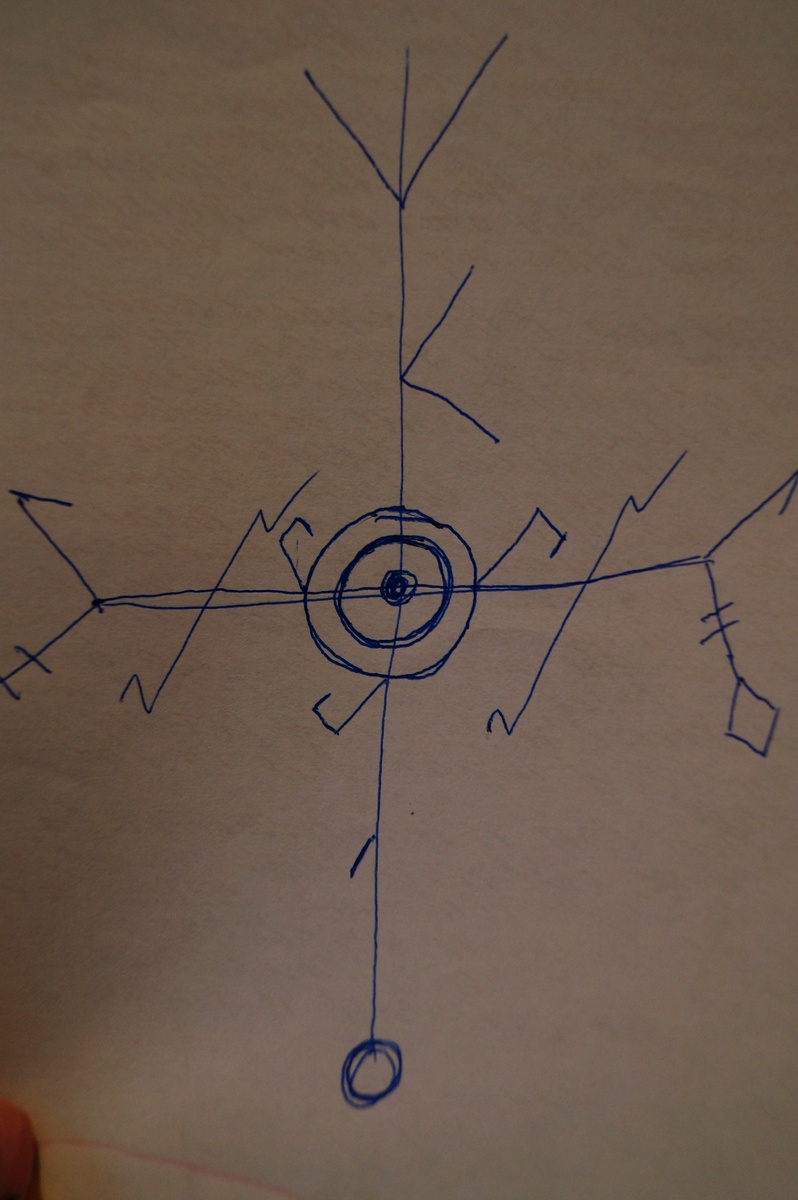 Руны в ставе: ür- руна применяется для разрушения опухолей
singur- применяем руну для устранения припятствий и придания силы для рывка в уничтожении раковых клеток
plástur - для облегчения боли и лечения ран, продления жизни, восстановления организма
sól- мягкое солнце. защита, помощь в страдании, лечении заболевания.Руна которая активирует энергию солнца и приносит победу в излечении человека
Ár - руна результата
Альгиз - защита Богов
Лагуз - выводит с организма разрушенные раковые клетки
Квеорт сжигает раковые клетки.
