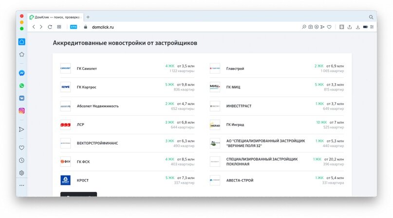 Аккредитованные новостройки Сбербанка на сайте «Домклик»