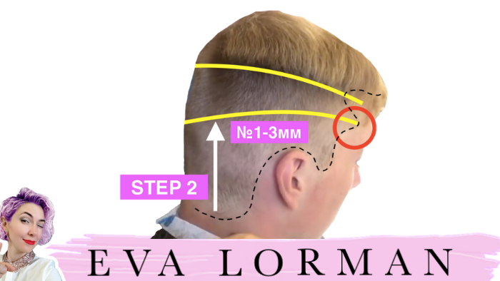 Стрижка кроп мужская как стричь видео схема