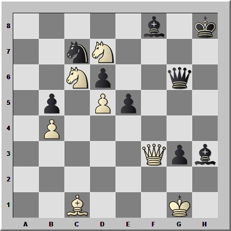 Задание №246. Чёрные начинают и выигрывают  