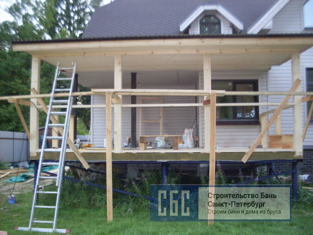 Обвязка из бруса по периметру фундамента