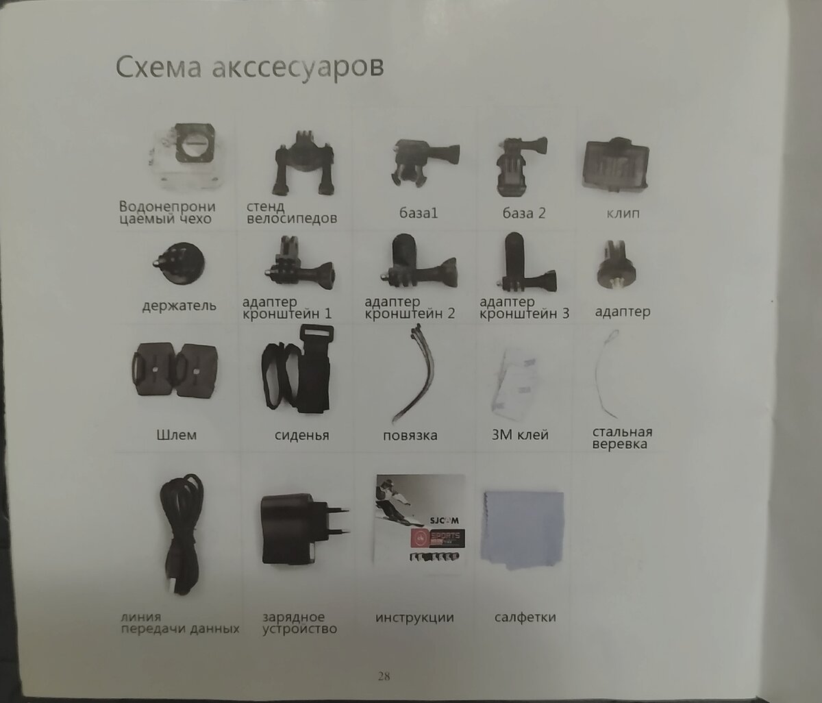 Полная комплектация аксессуаров