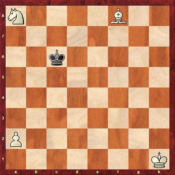 Ход белых. Выигрыш.