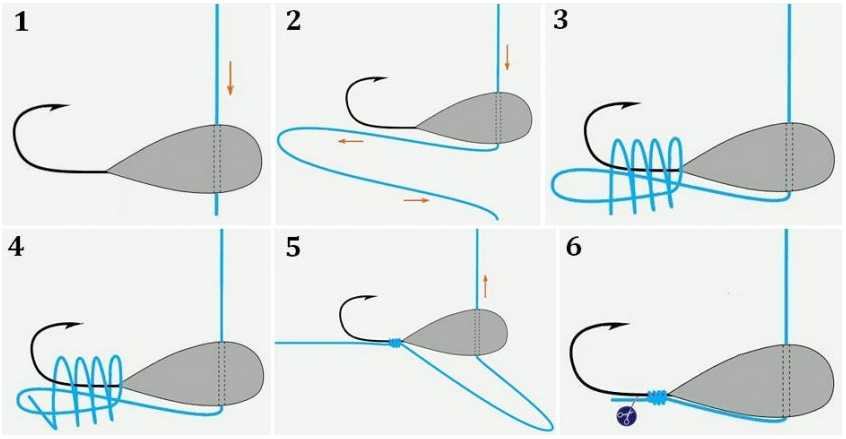 Схема узла для любых мормышек.
