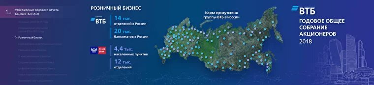 Слайд из презентации для ГОСА ВТБ / 