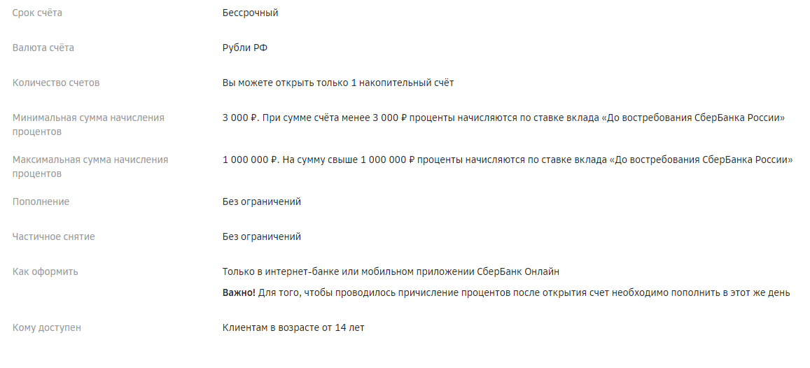 Условия по накопительному счету Сбербанка 