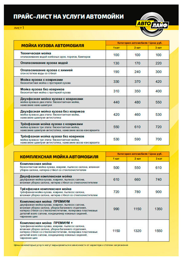 Прайс лист автомойки образец