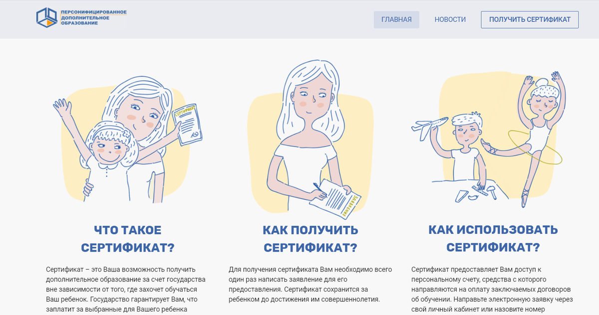 С официального сайта https://pfdo.ru/