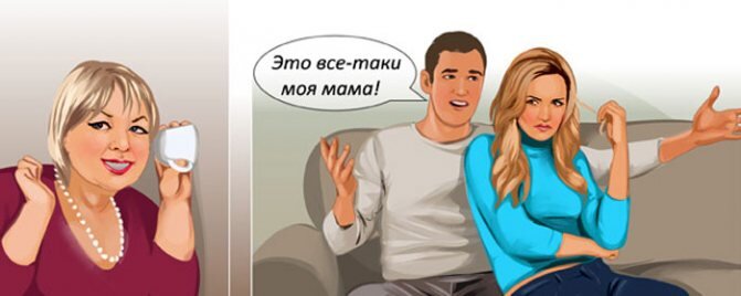 Взято с просторов интернета