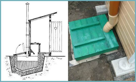 Как построить деревянный туалет на даче своими руками