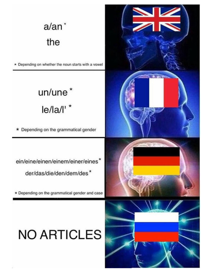 Russian articles. Мемы про иностранные языки. Приколы про иностранные языки. Приколы про английский язык. Мемы про немецкий язык в школе.