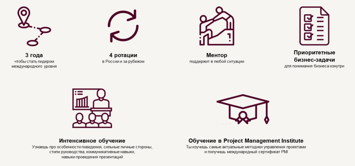 Последнее время трудоустройство молодых специалистов стало не меньшей проблемой, что и трудоустройство кандидатов после 40-45 лет.-3