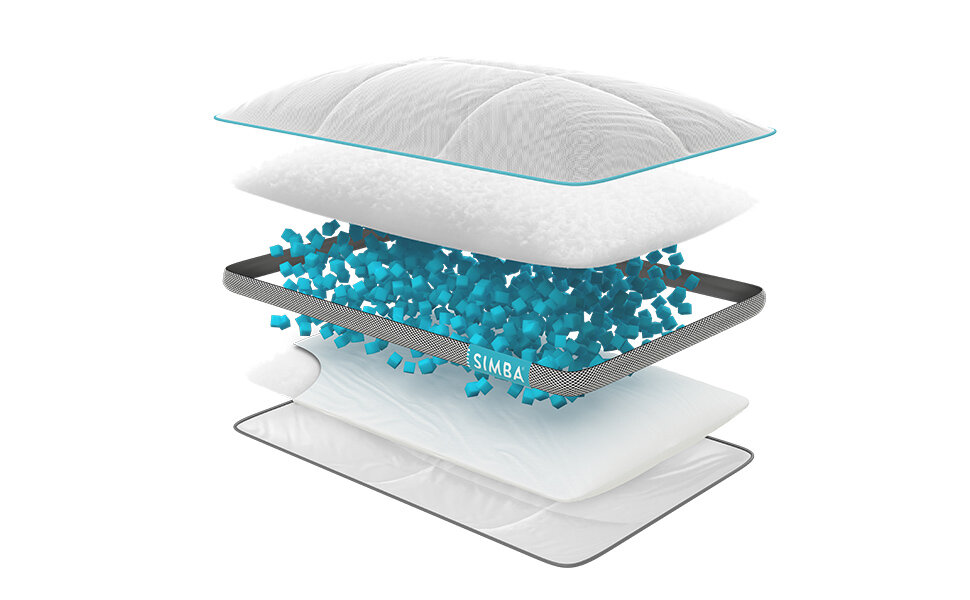 Simba Hybrid Pillow Подходит ли на практике подушка с регулируемой высотой? Наш обзор Simba Hybrid Pillow отвечает на этот вопрос