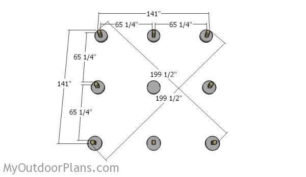 Выкопайте ямки под столбы и установите формы в отверстия.