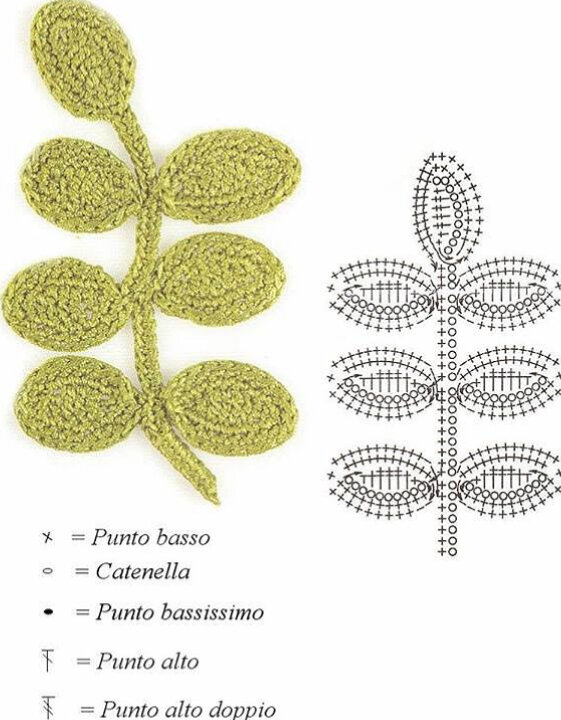 Листик вязаный крючком схема и описание