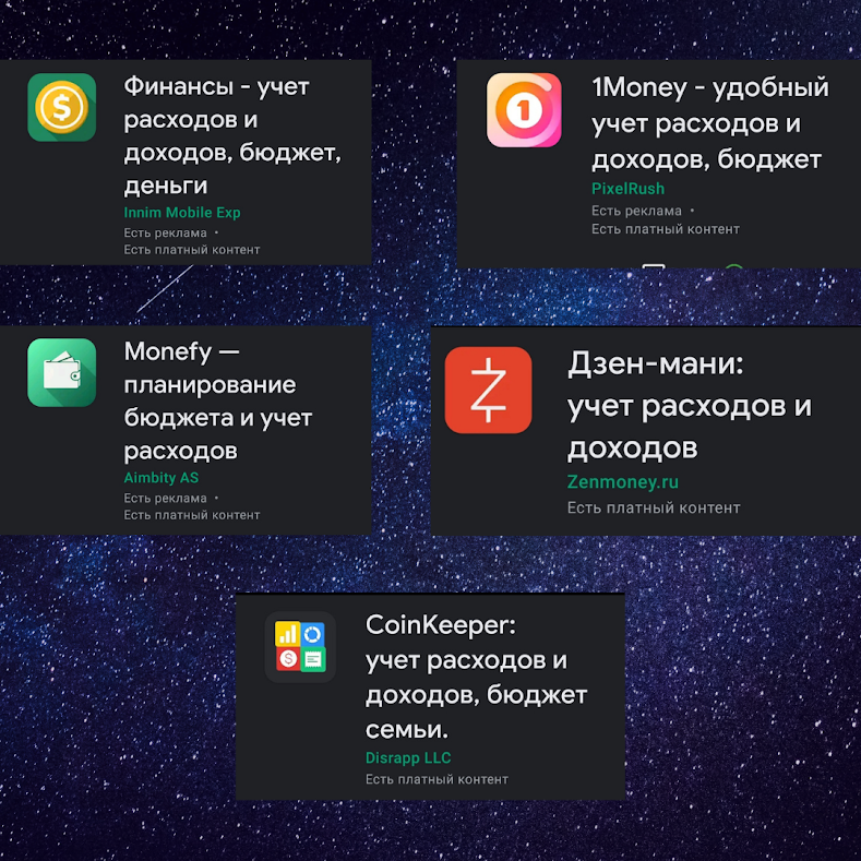 Сделано в canva.com