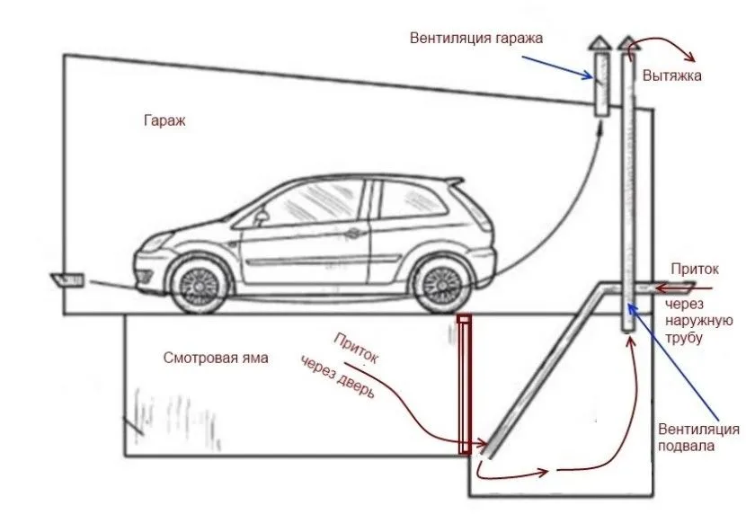 Рекомендовані повідомлення