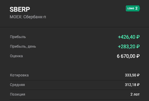 Скрин сделан неделю назад.