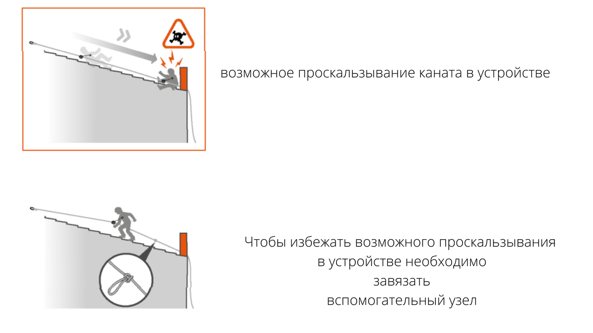 ASAP LOCK | Время не ждет | Дзен