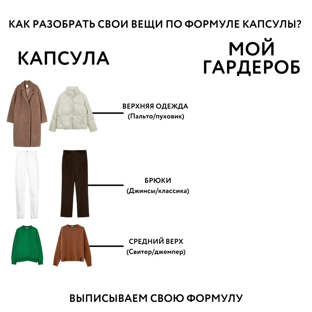 💥Идеальный капсульный гардероб для женщин на зиму 2021-2022| 20 ПОЛЕЗНЫХ  СОВЕТОВ 👉🏼 | УЧИМ МОДЕ | Дзен