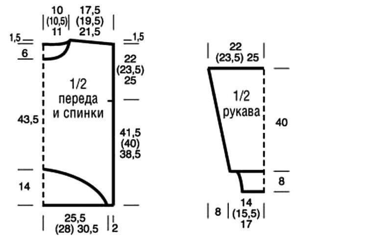 Способы и приемы вязания петель на спицах