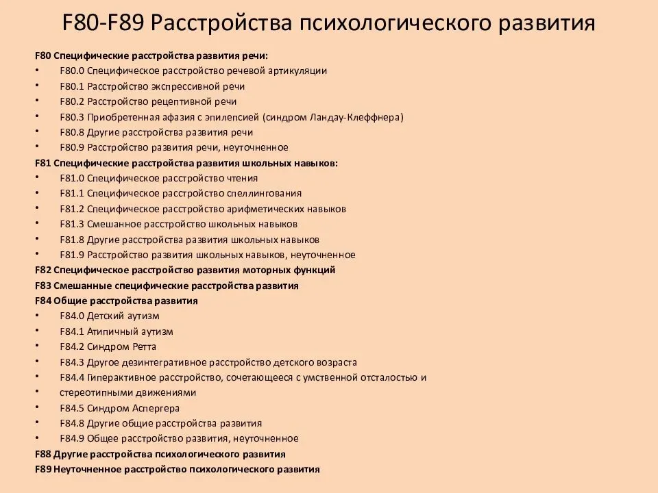 Поставьте диагноз человеку с такими глазами изображение тест