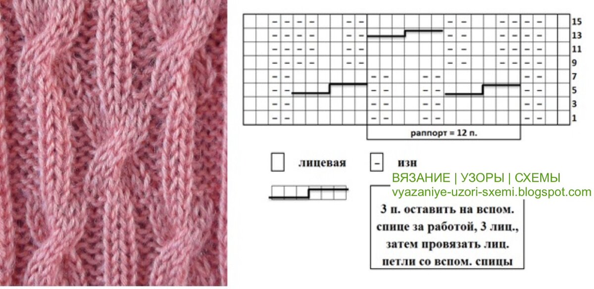 Схемы вязки косами спицами с описанием. Косы араны жгуты спицами. Вязание косы спицами схемы и описания. Коса спицами на 6 петель схема и описание. Вязание спицами косы и жгуты схемы.
