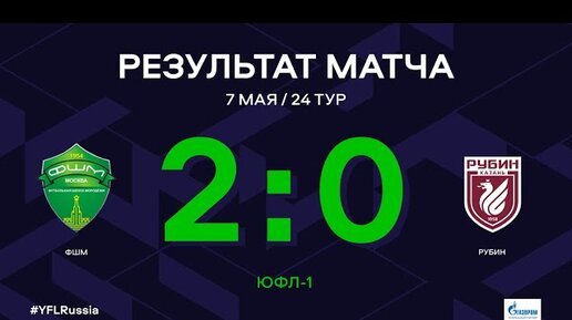 Рубина 24. Рубин 2002 год. Локомотив Рубин пиро 2019.