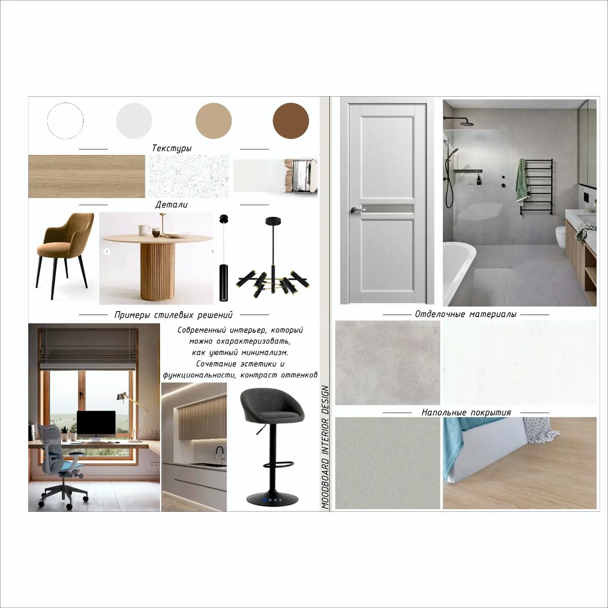 Основа, на которой строится вся дальнейшая работа по дизайну