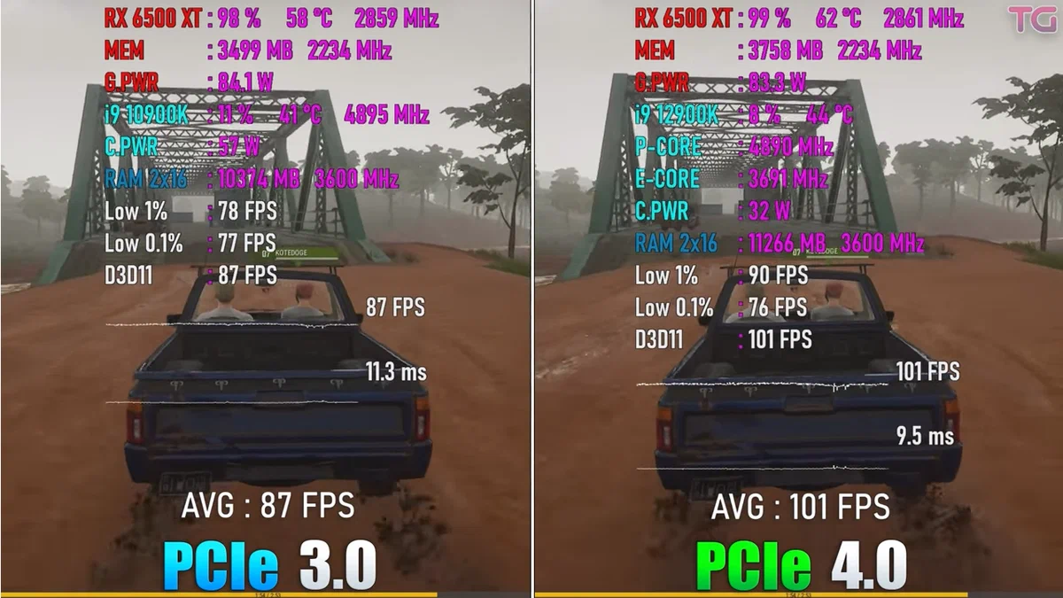 Игра PUBG. Разница PCIe 3.0 и 4.0. Фото взято с канала Пояснительная Бригада!