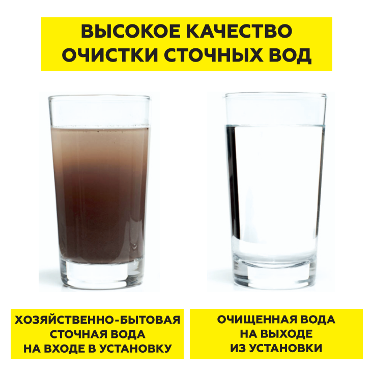 Оптима позволяет добиться высокой степени очистки сточных вод.