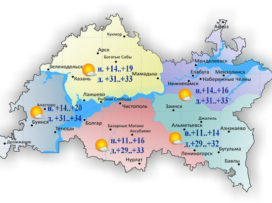     Гидрометцентр РТ